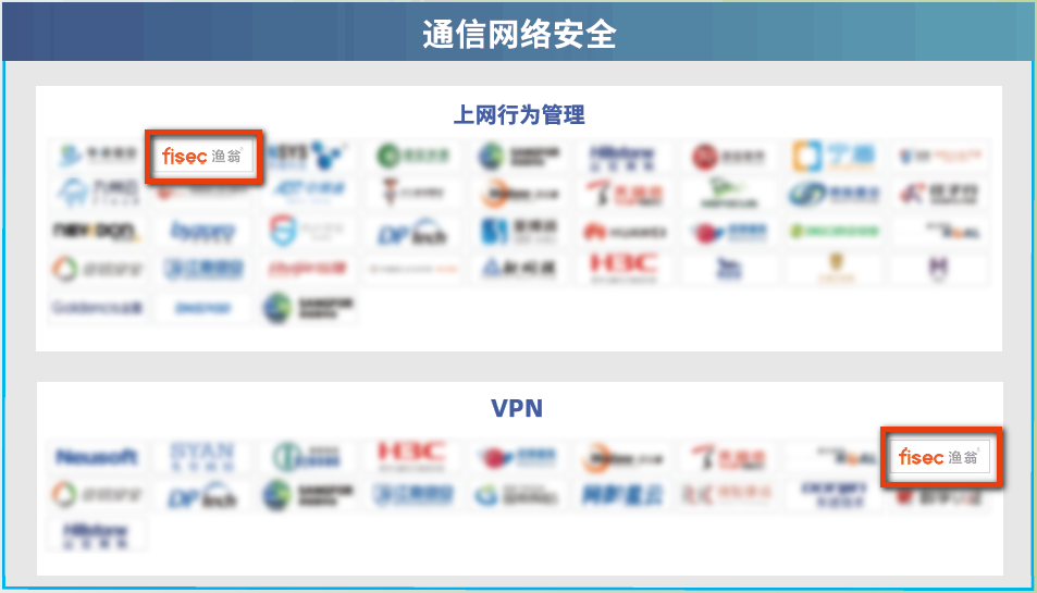 《全景图》威九国际信息上榜领域